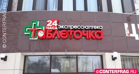 610+ Идей как назвать аптеку: подбор названия с легендарным звучанием